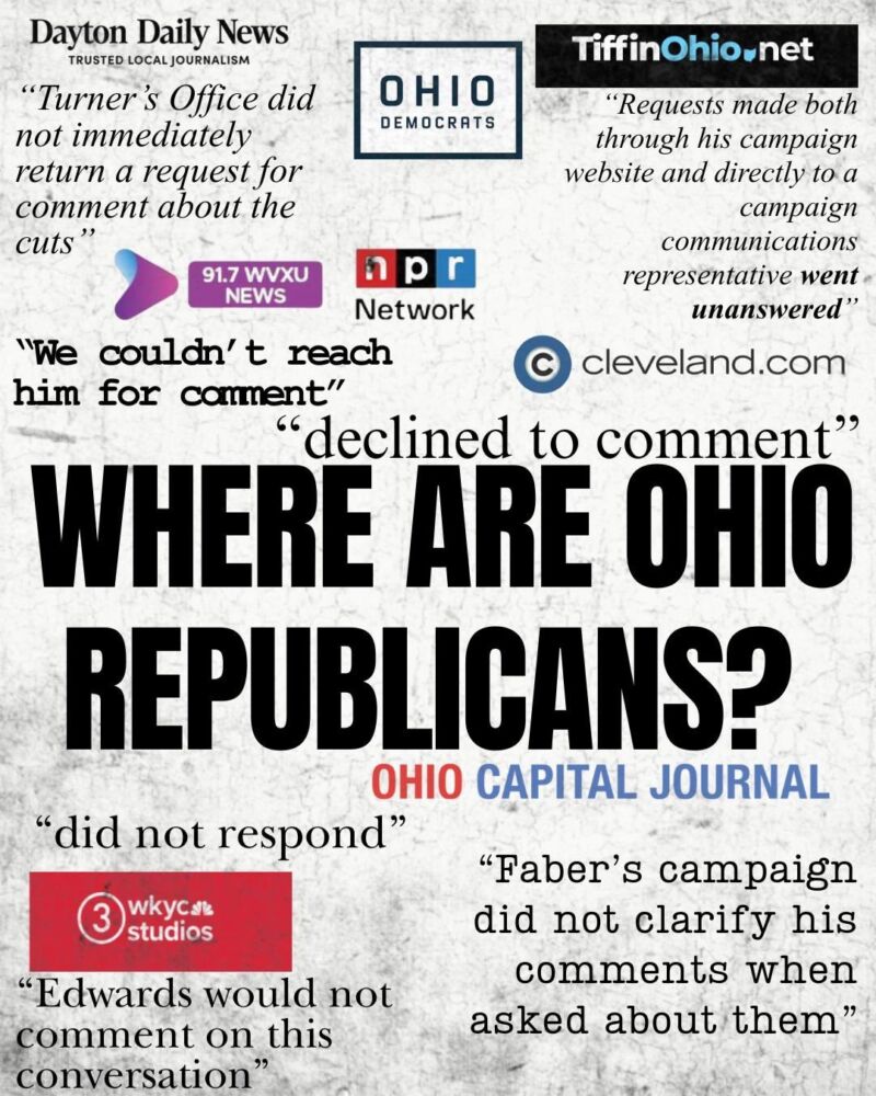 Image for the Tweet beginning: Ohio Republicans aren't even trying