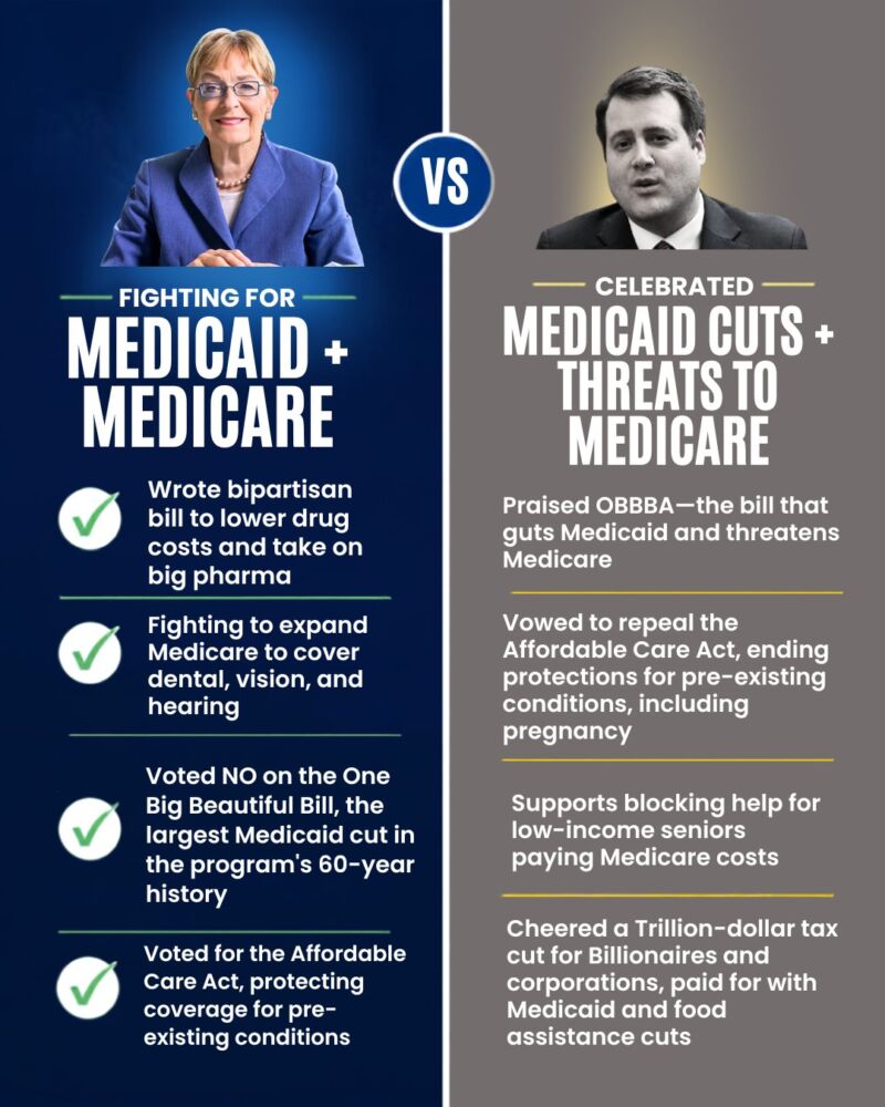 Image for the Tweet beginning: Washington Republicans made health care